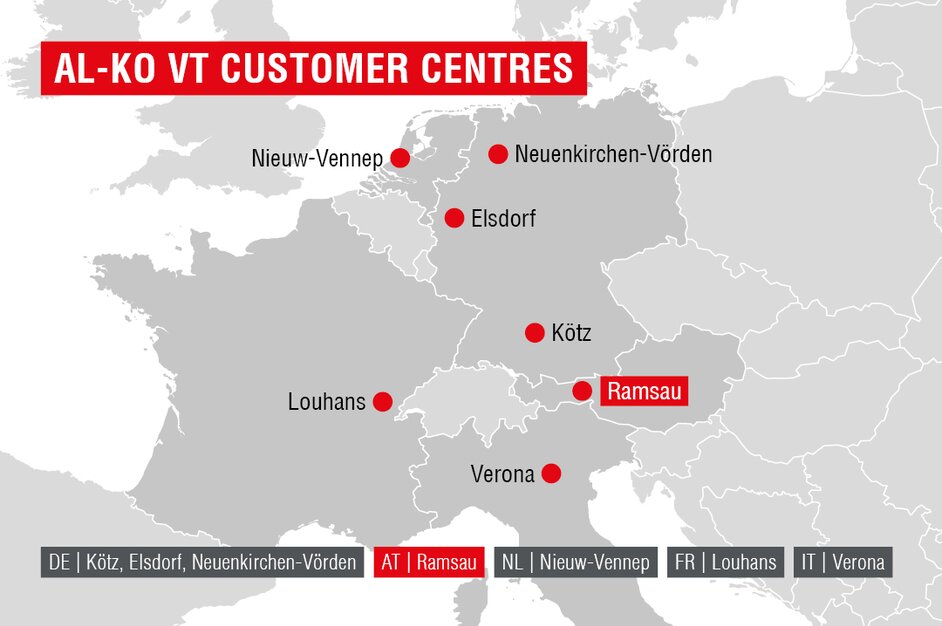 © AL-KO Vehicle Technology Group