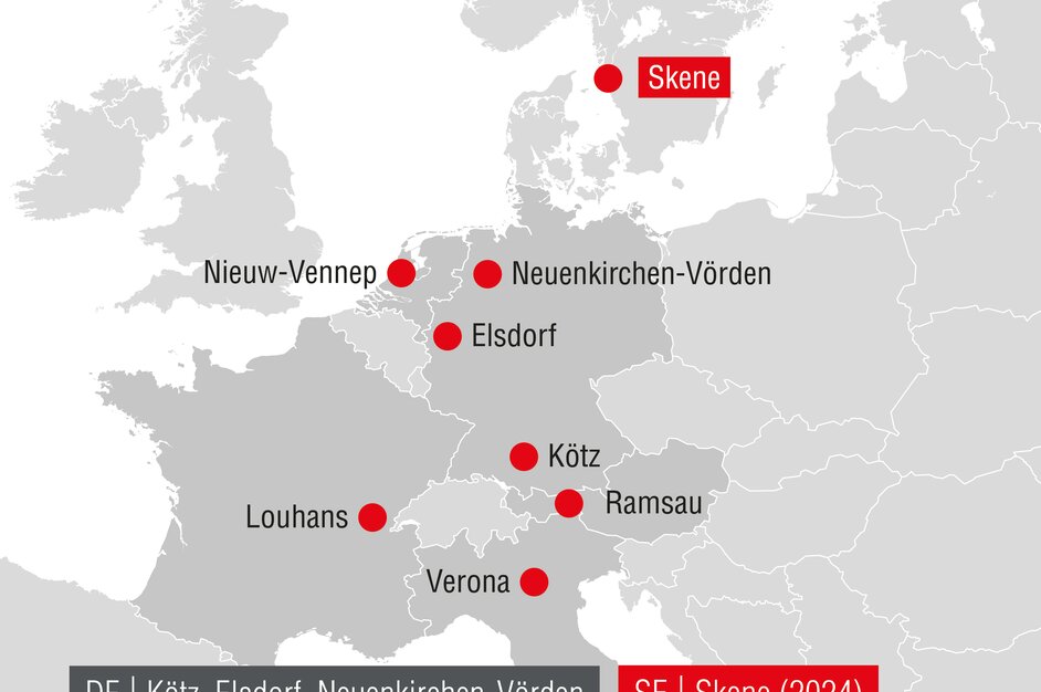 © AL-KO Vehicle Technology Group